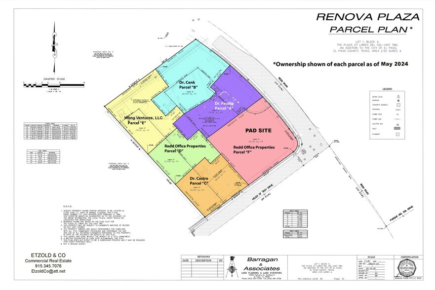 More Photos Of 6901 Helen of Troy, El Paso Land For Sale