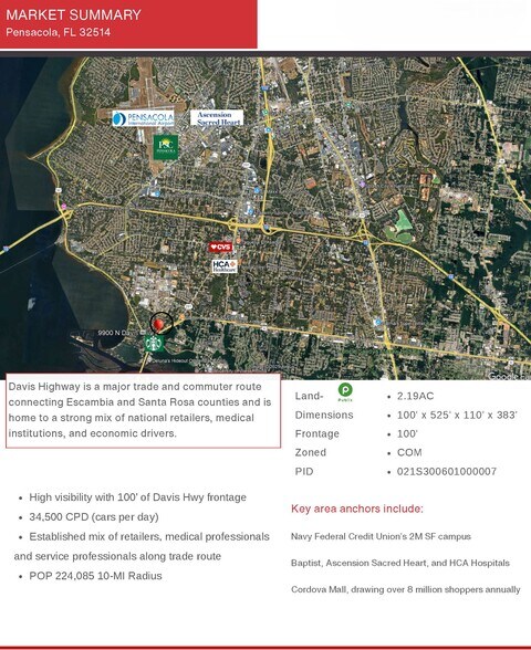 More Photos Of 9838 Davis Highway, Pensacola Land For Sale