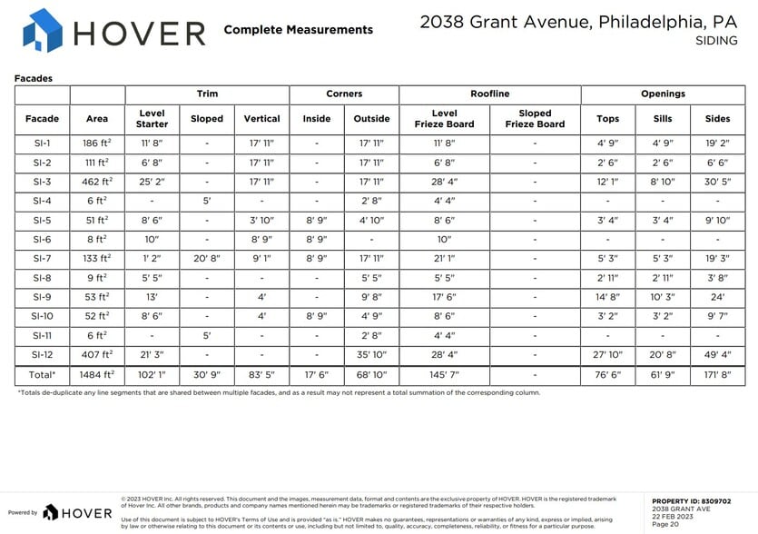 More Photos Of 2038 Grant Ave, Philadelphia Specialty For Sale