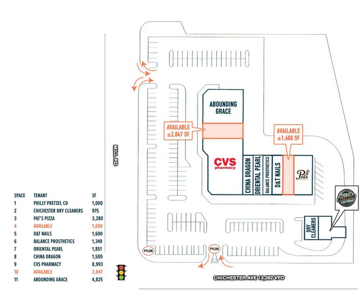 More Photos Of 3601 Chichester Ave, Boothwyn Unknown For Lease