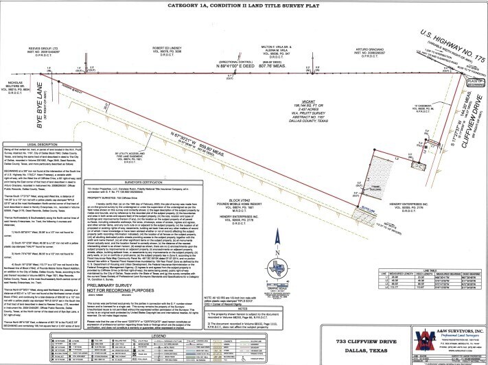 733 Cliffview Dr, Dallas, TX 75217 Land For Sale