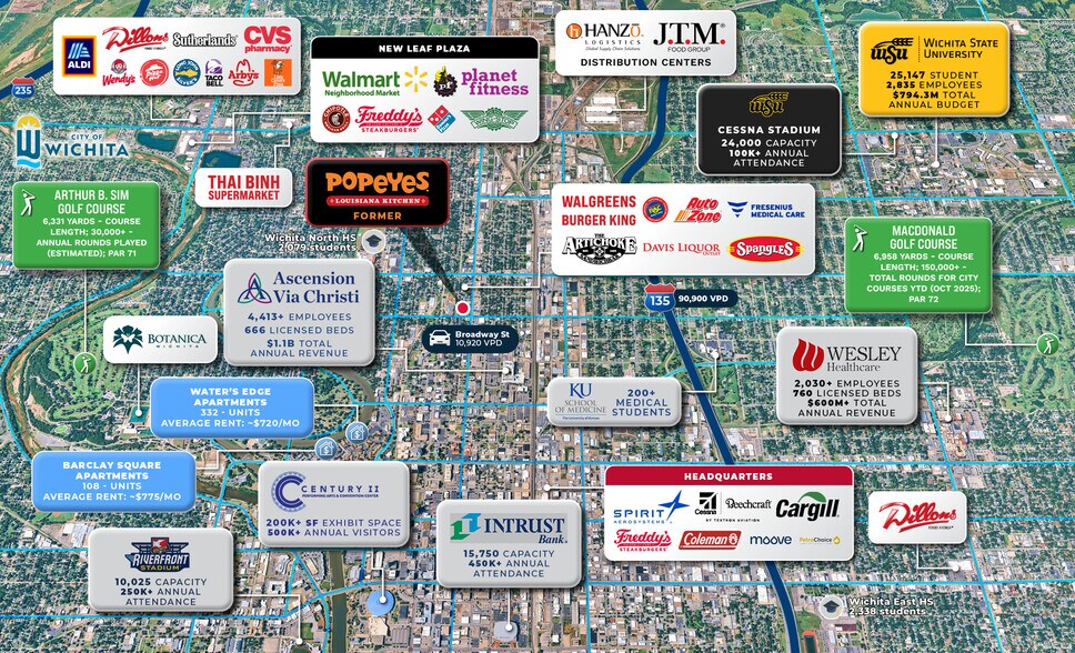 More Photos Of 1211 N Broadway St, Wichita Fast Food For Sale