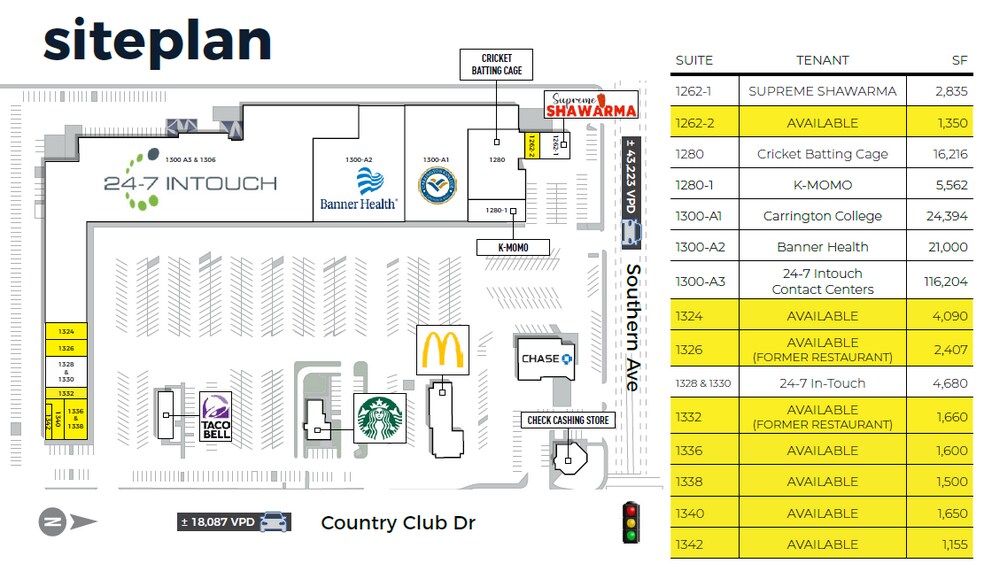 More Photos Of 1262-1342 S Country Club Dr, Mesa General Retail For Lease