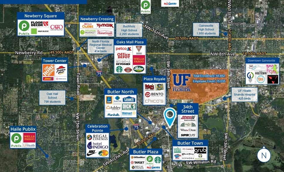 More Photos Of 3345 SW 34th St, Gainesville Freestanding For Lease