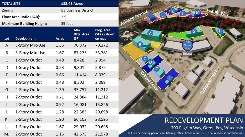 More Photos Of 700 Pilgrim Way, Green Bay Loft Creative Space For Lease