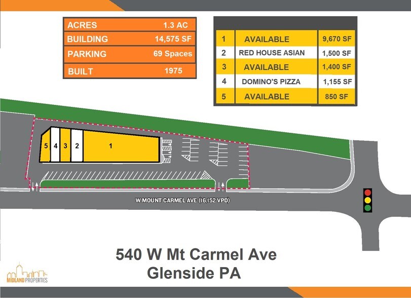 More Photos Of 540 W Mount Carmel Ave, Glenside Unknown For Lease