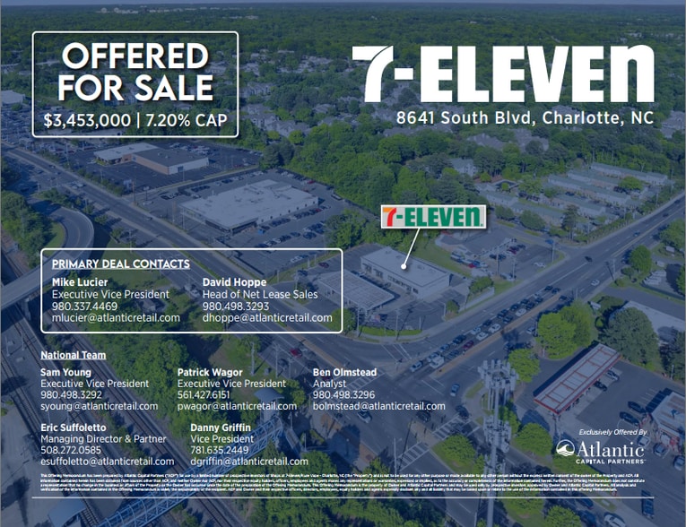 More Photos Of 8641 South Blvd, Charlotte Convenience Store For Lease