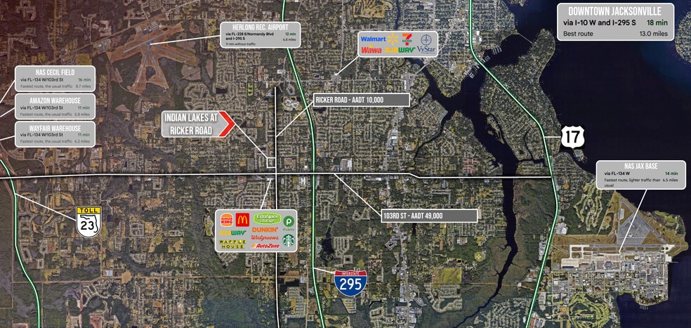 More Photos Of 5126 Ricker Rd, Jacksonville Apartments For Sale