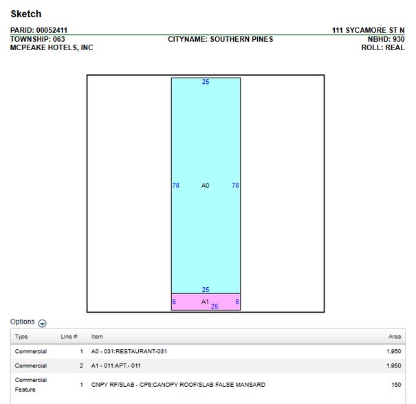More Photos Of 111 N Sycamore St, Aberdeen Storefront For Lease