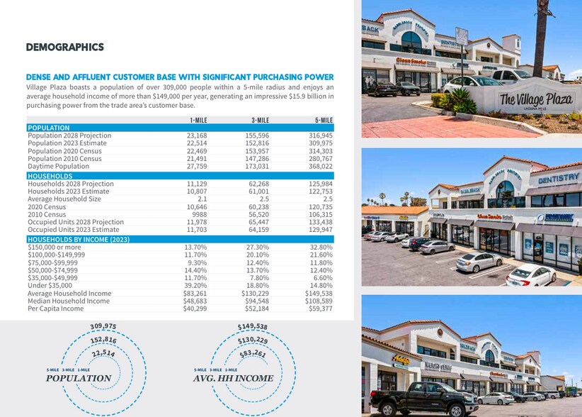 More Photos Of 24012 Avenida de la Carlota, Laguna Hills Storefront For Lease