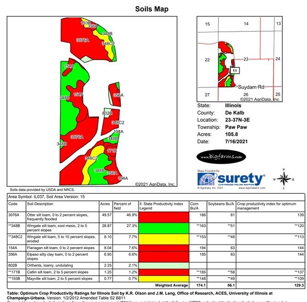 More Photos Of 0000 Suydam, Rollo Land For Sale