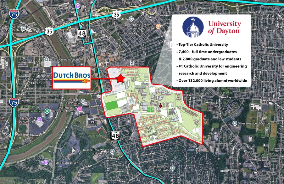 More Photos Of 1141 Brown St, Dayton Fast Food For Sale