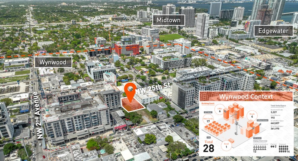 More Photos Of 128 NW 25th St, Miami Unknown For Lease