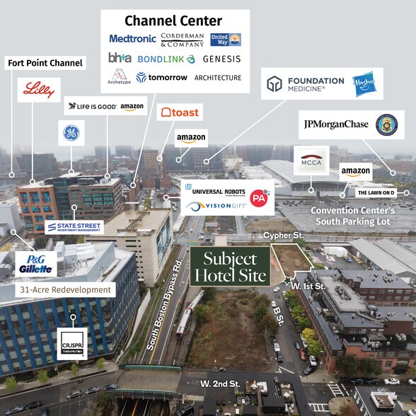 Primary Photo Of 178 W 1st St, South Boston Land For Sale