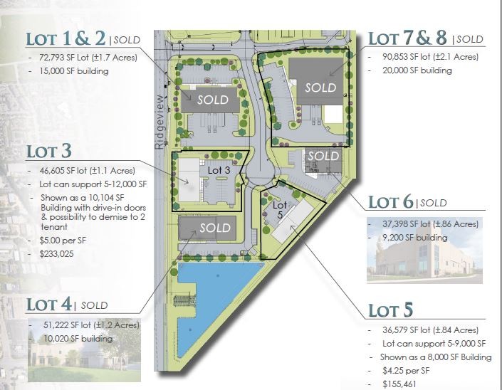 Primary Photo Of Parkside Business Park Lot 5, Olathe Land For Sale