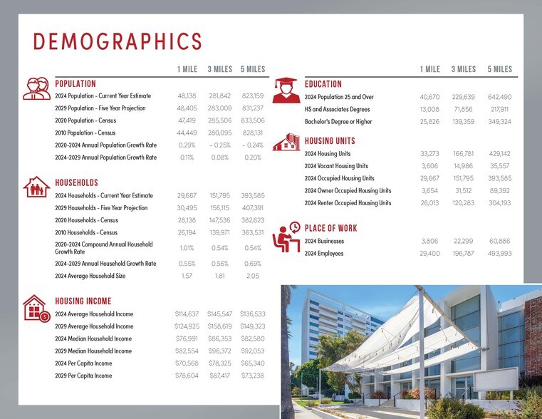 More Photos Of 7107 Hollywood Blvd, Los Angeles Religious Facility For Lease