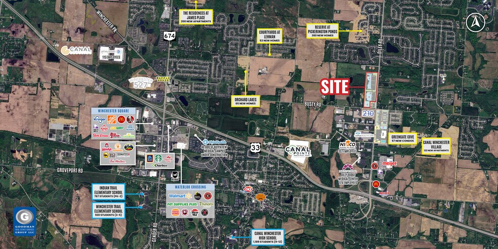 More Photos Of 8865 Diley rd, Canal Winchester Land For Lease