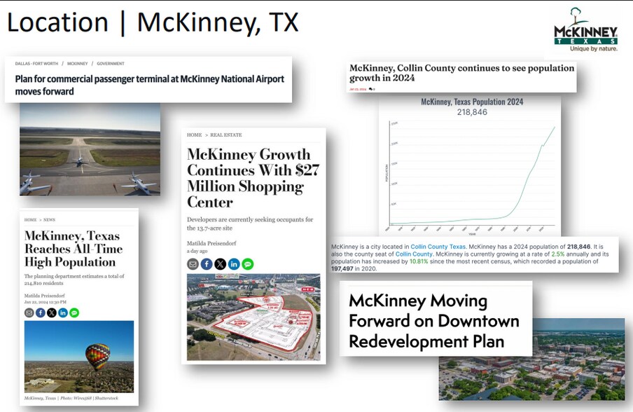 More Photos Of 5121 S Custer Rd, McKinney Medical For Sale
