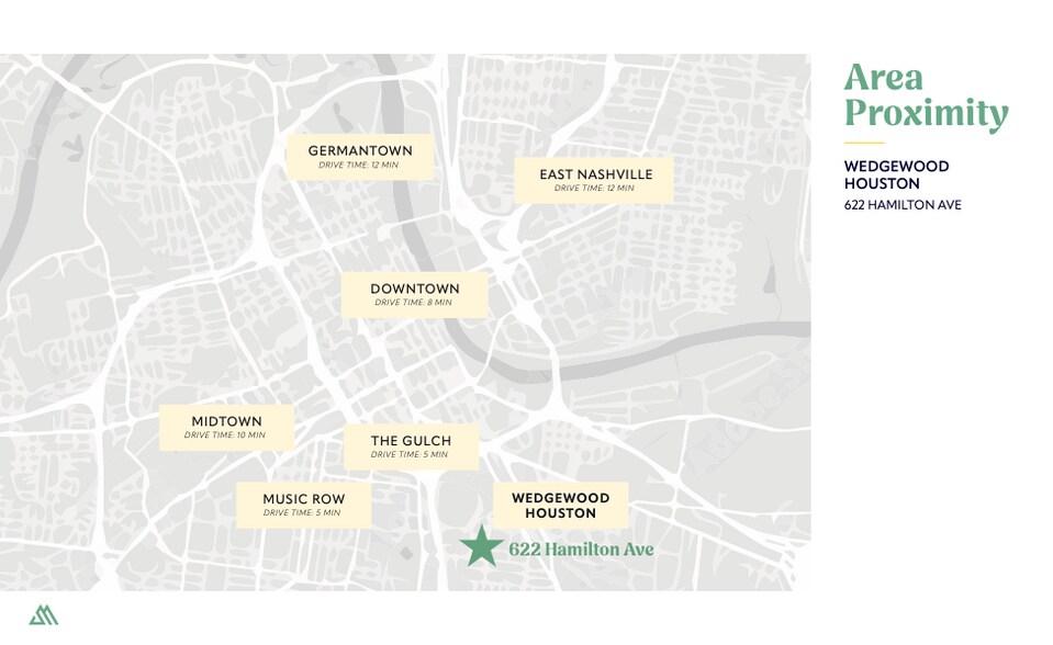 More Photos Of 622 Hamilton Ave, Nashville Loft Creative Space For Sale