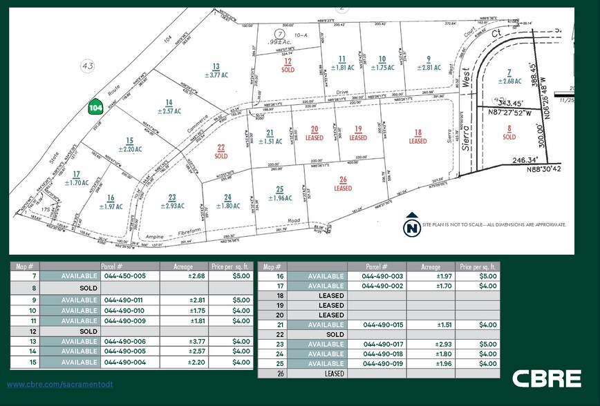 More Photos Of NEQ Hwy 104 & Ampine Fibreform Road, Sutter Creek Land For Lease