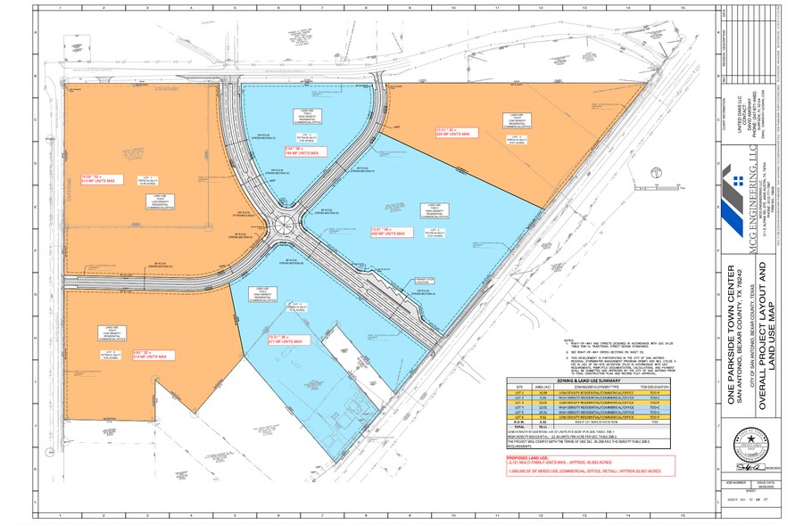 More Photos Of 70± AC on Old Pearsall Road, San Antonio Land For Sale