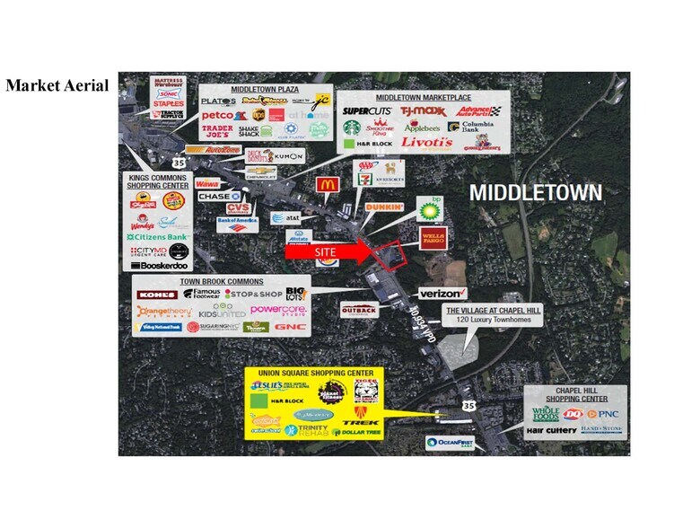 More Photos Of 853 State Route 35, Middletown Freestanding For Lease