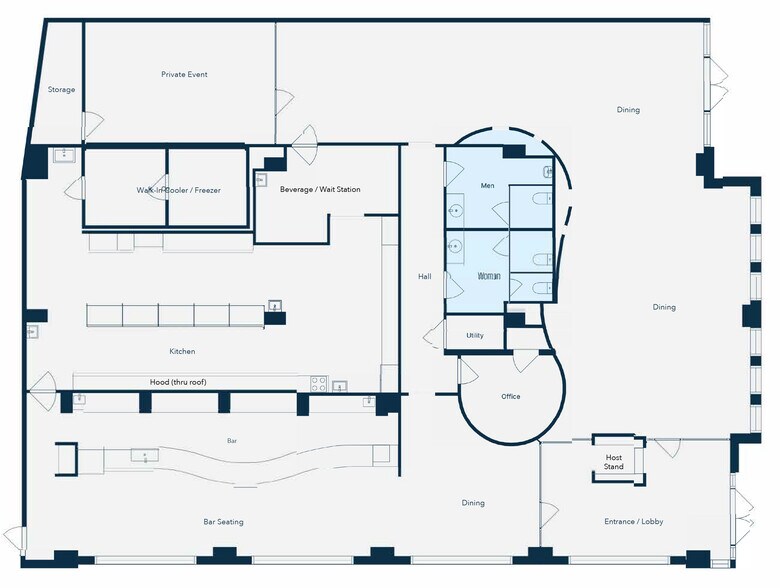 More Photos Of 1329 Front Ave, Columbus Specialty For Lease