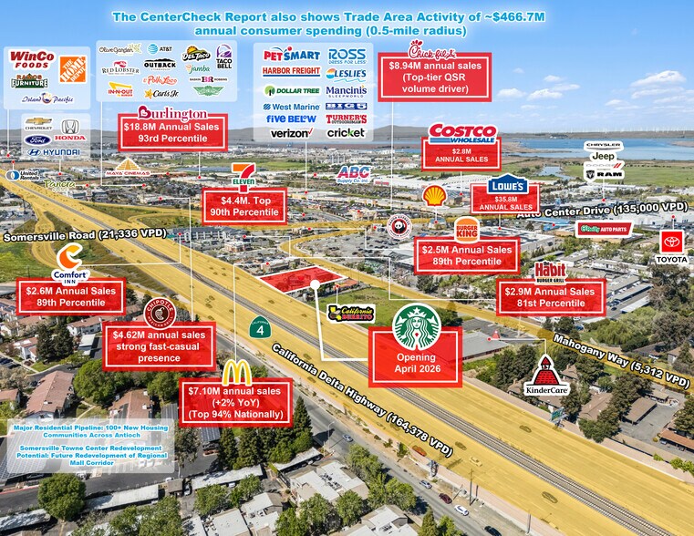 More Photos Of 2410 Mahogany Way, Antioch Fast Food For Sale