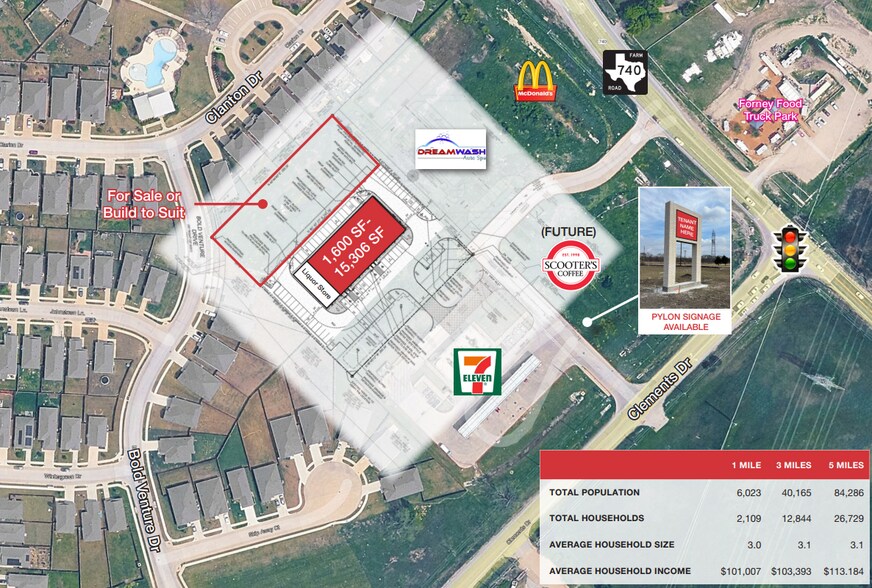 More Photos Of 15421 Farm to Market 460, Forney General Retail For Lease