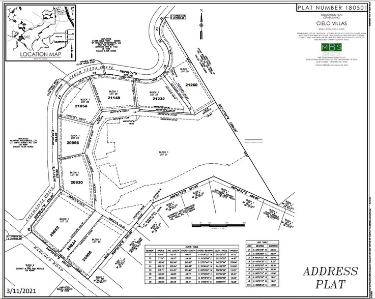 More Photos Of Babcock Rd & Cielo Vista, San Antonio Land For Sale