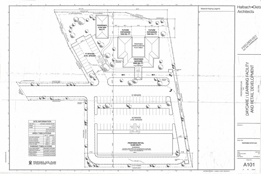 More Photos Of 596 Boyd Ct, Azle Land For Sale