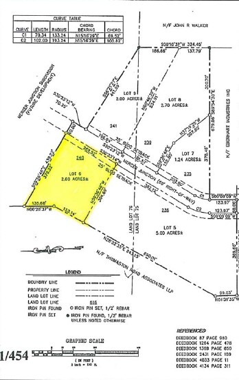 More Photos Of 240 Mercer Jct, Macon-Bibb Warehouse For Lease