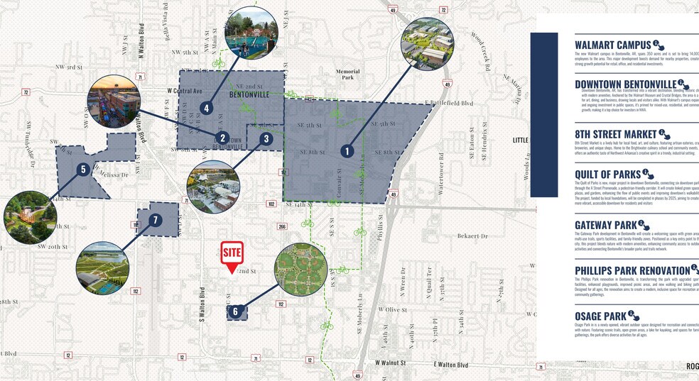 More Photos Of 2307 SE B St, Bentonville Office For Lease