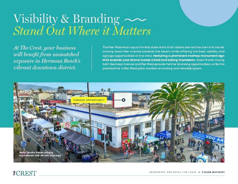 More Photos Of 90 Pier Ave, Hermosa Beach Bank For Lease