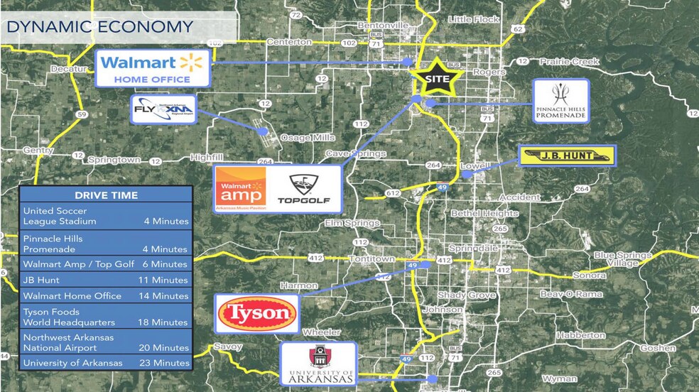 More Photos Of S Promenade Blvd & W Oak St, Rogers Medical For Lease