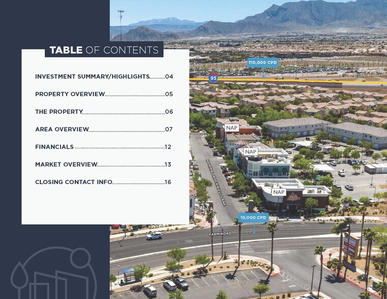 More Photos Of 7541 Tule Springs Rd, Las Vegas General Retail For Sale