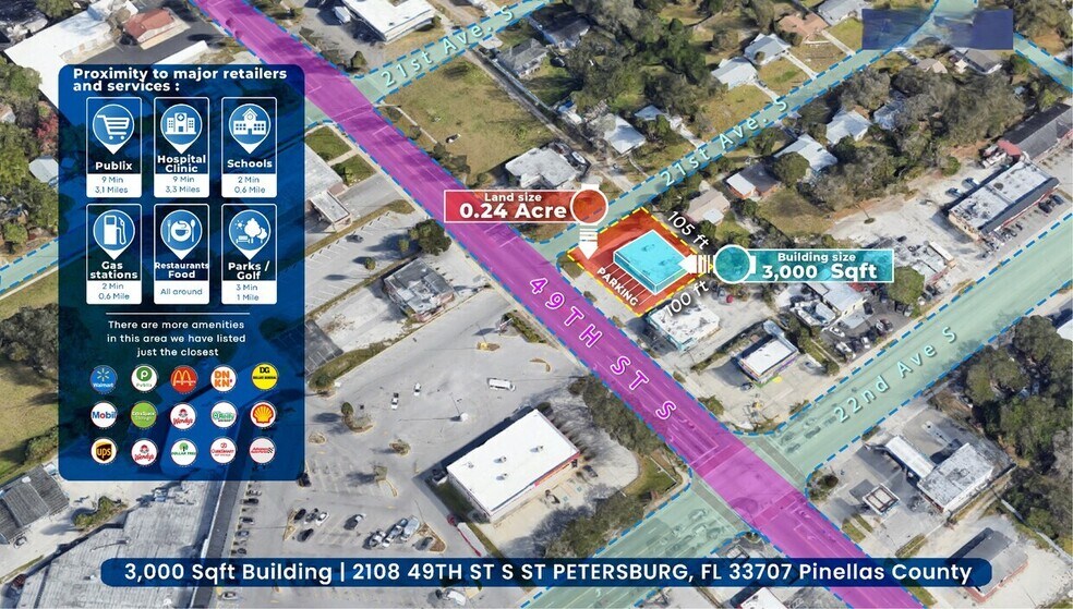 More Photos Of 2108 49th St S, Saint Petersburg Storefront For Sale