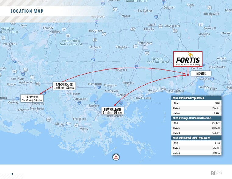 More Photos Of 7033 Airport Blvd, Mobile Schools For Sale