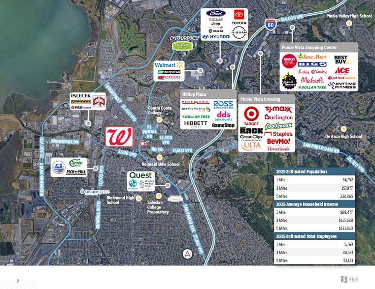 More Photos Of 14280 San Pablo Ave, San Pablo Drugstore For Sale