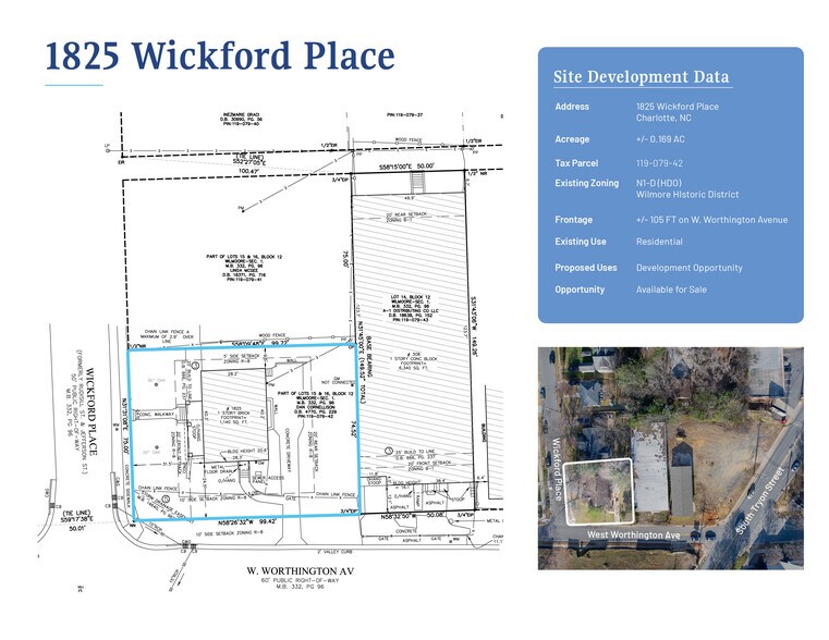 More Photos Of 1830 S Tryon St - 1825 Wickford Pl, Charlotte Land For Sale