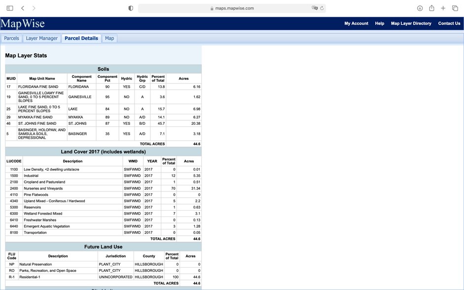 More Photos Of 115 E Knights Griffin Rd, Plant City Land For Sale