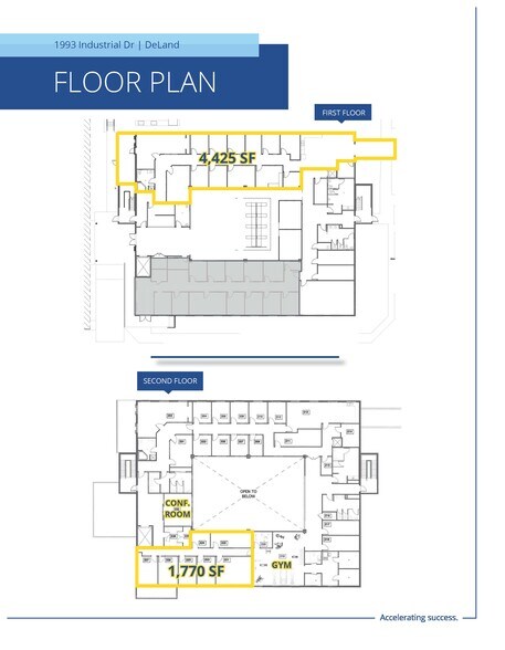 More Photos Of 1991-1993 Industrial Dr, Deland Loft Creative Space For Sale