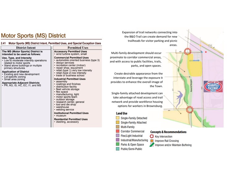 More Photos Of Ronald Reagan Pky, Brownsburg Industrial For Sale