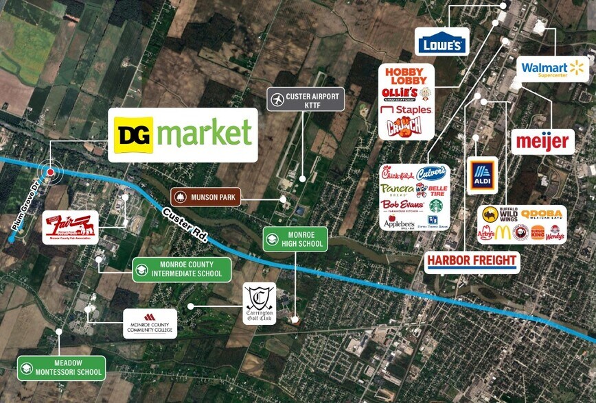 More Photos Of 123 Plum Grove dr, Monroe General Retail For Sale