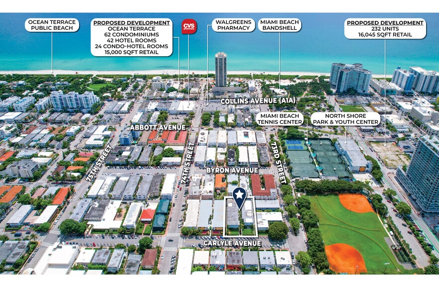 More Photos Of 7315-7325 Carlyle Ave, Miami Beach Apartments For Sale