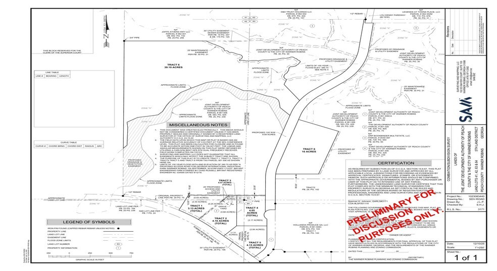 More Photos Of 300-400 Pete's Way Way, Byron Land For Lease