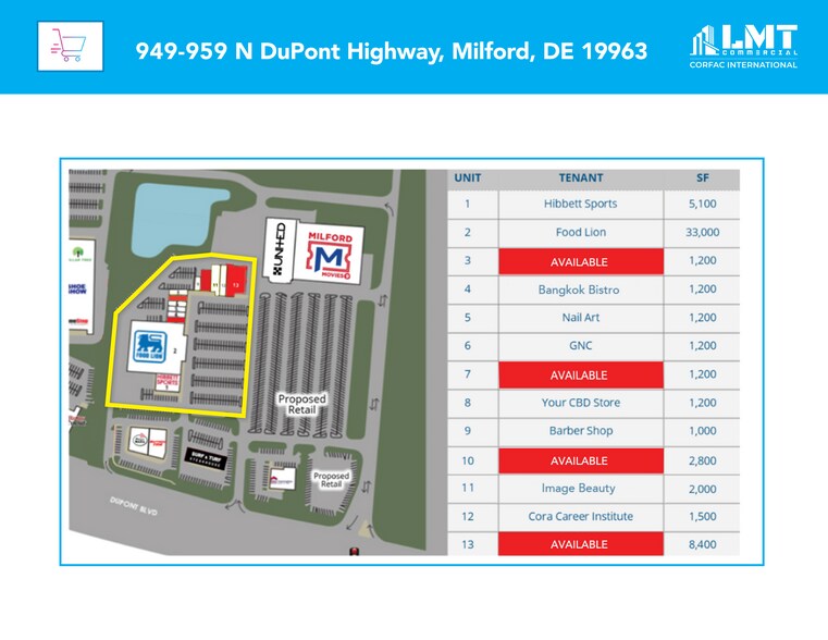 More Photos Of 949-959 N Dupont Blvd, Milford General Retail For Sale