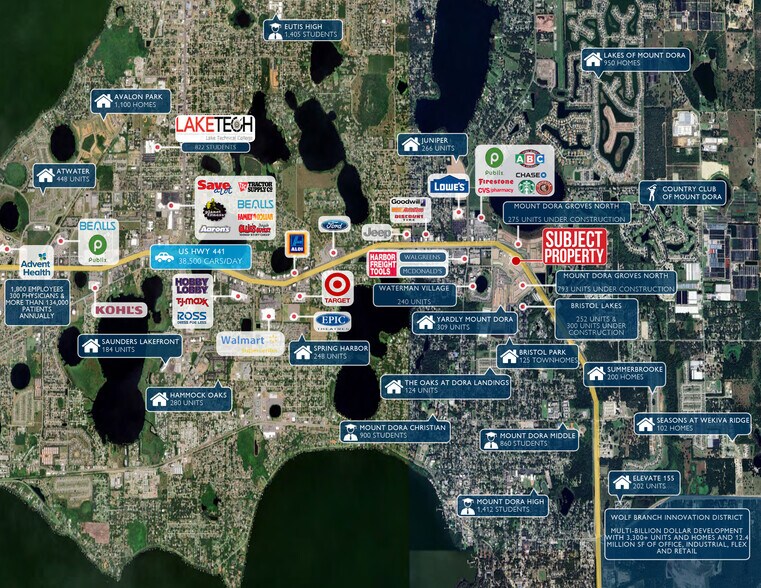 More Photos Of 19310 US-441, Mount Dora General Retail For Sale