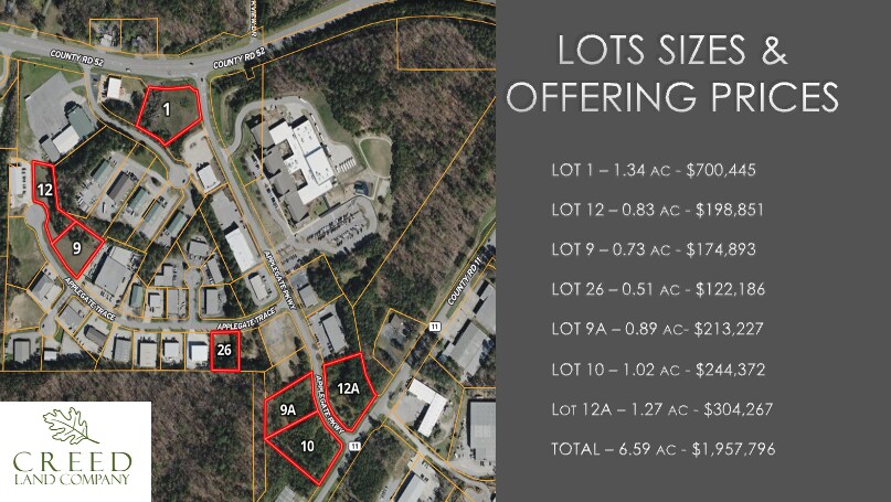 More Photos Of Applegate Parkway, Pelham Land For Sale