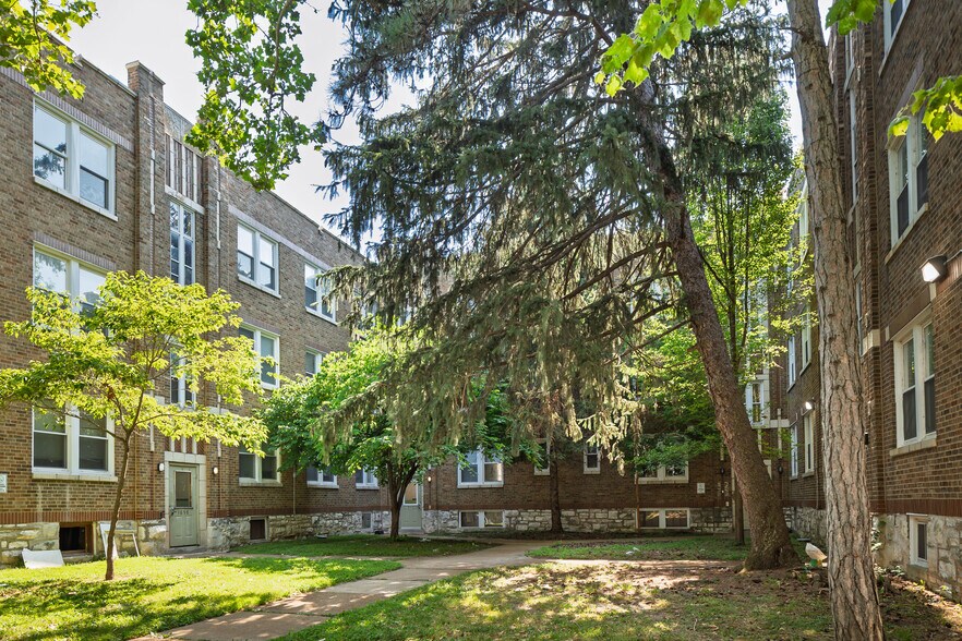 More Photos Of , Saint Louis Multifamily For Sale